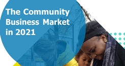 Community Business 246