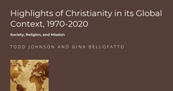 Christianity 246