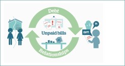 In Too Deep: an investigation into debt and relationships 